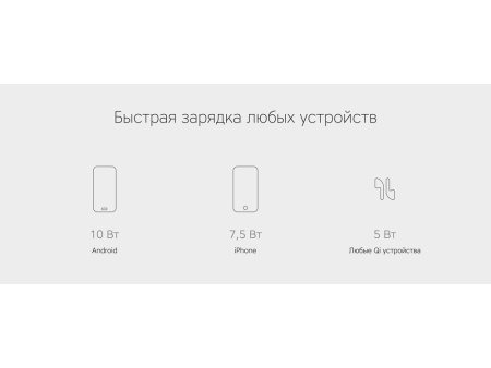 Беспроводное зарядное устройство NEO Q1 Quick